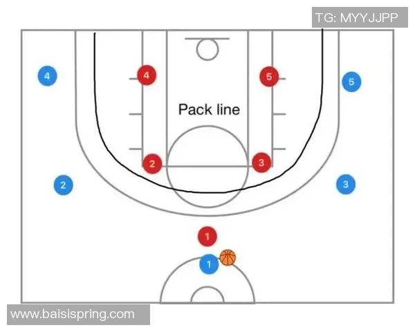 CS_GO战术：RNG的区域防守体系