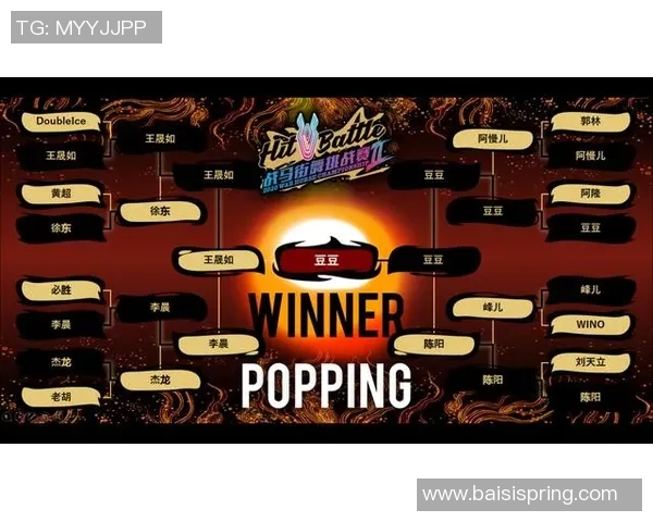 赛后复盘：重庆街舞队 vs 西安街舞队的速度